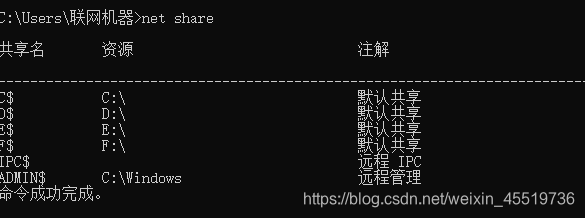 Windows文件共享服务