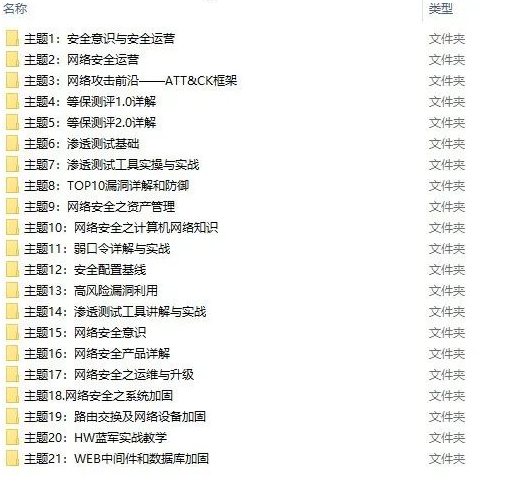 你知道的黑客工具都有哪些（推荐网络黑客的20种工具）