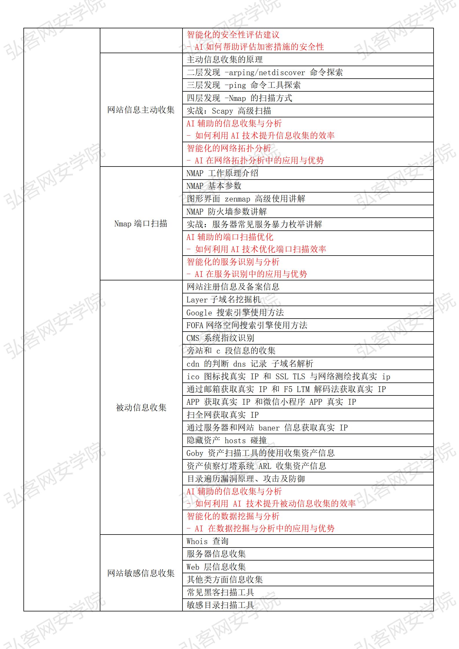 请输入相册名称