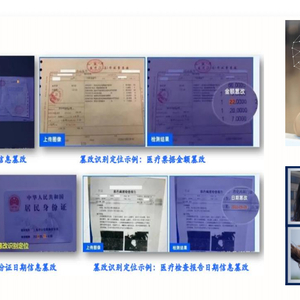 合合信息在视觉内容安全领域的创新与应用-应对伪造挑战的前沿进展