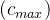 ( c_{max} )