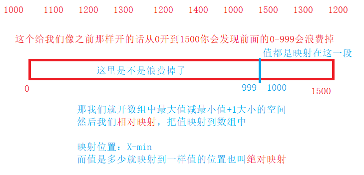 image-20211202154622236