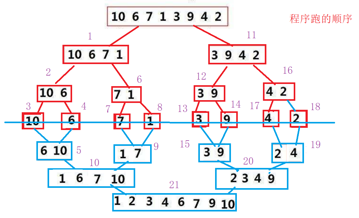 image-20211130230648998