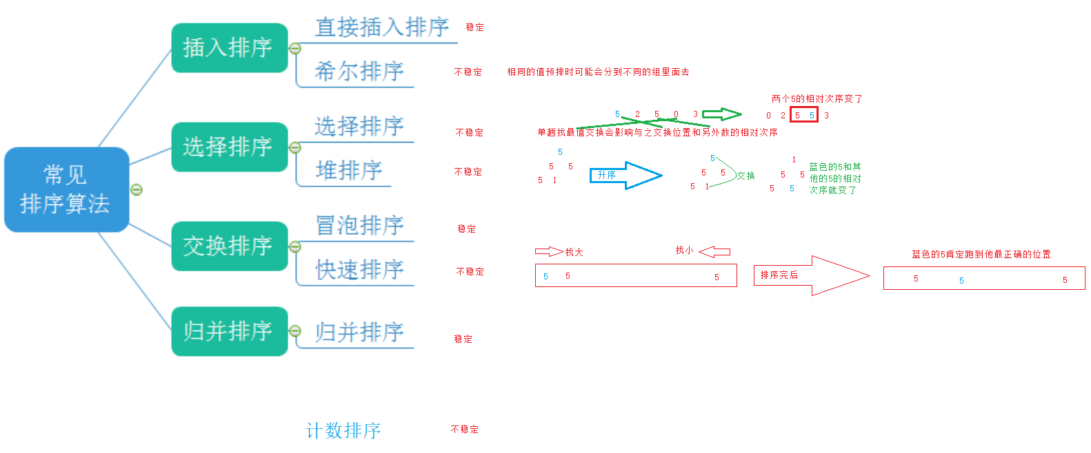 image-20211202222559952